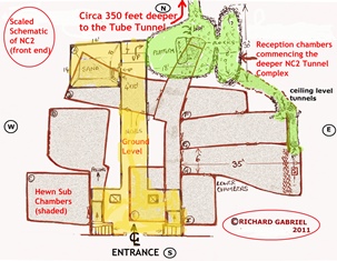 NC2 Schematic